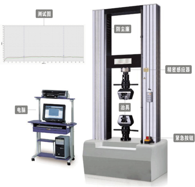 PT-307萬能材料試驗(yàn)機(jī)結(jié)構(gòu)圖